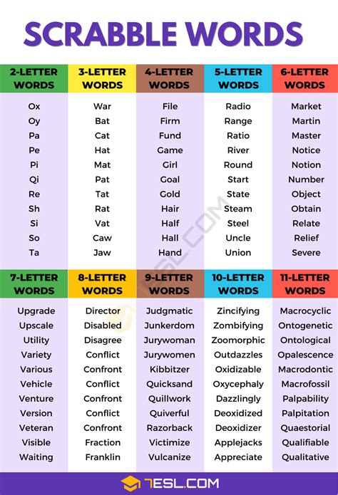 all scrabble|Scrabble Word Finder .